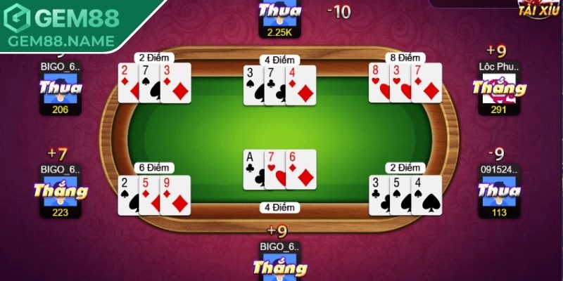 Điểm mãnh liệt từ tựa game bài nhất nhì ba Gem88