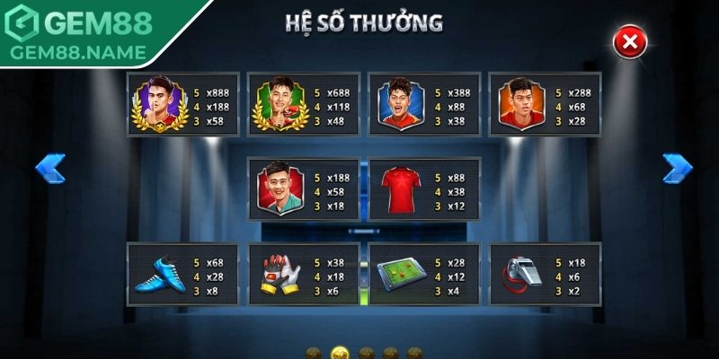 Càn quét Morodok Gem88 với thuật chơi cực hay