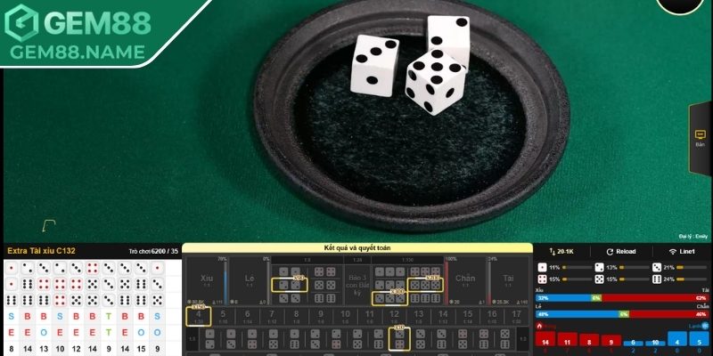 Game Xúc Xắc Online Gem88 - Mẹo Dự Đoán Kết Quả Chuẩn 3 Mẹo chơi hay giúp cược thủ tối ưu hóa lợi nhuận