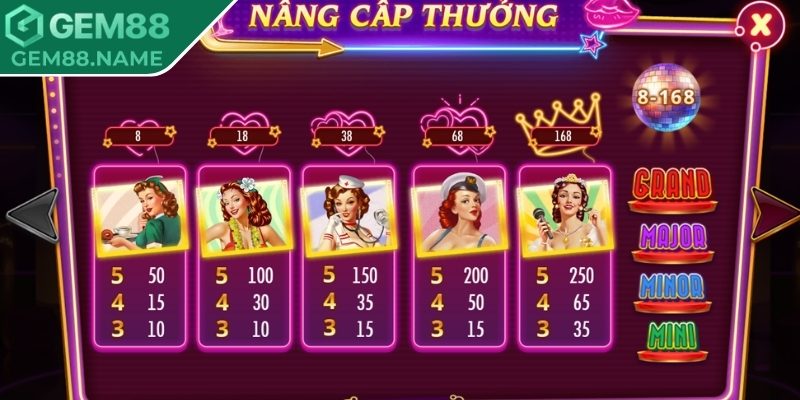 Night Out Gem88 - Hé Lộ Quay Hũ Trúng Lớn Cho Tân Thủ 2 Luật tham gia quay hũ chuẩn xác dành cho tân binh